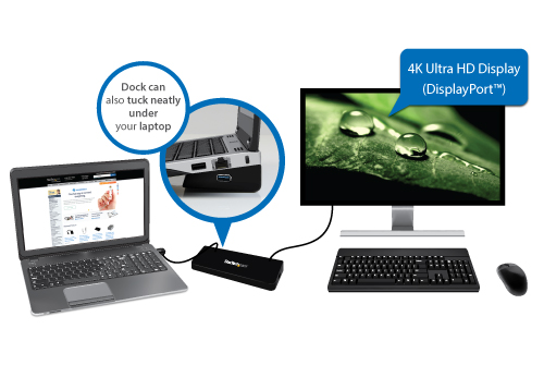 Usb 3.0 Docking Station Dual Hdmi/4K Dp - Laptop Docking Stations | Belgium