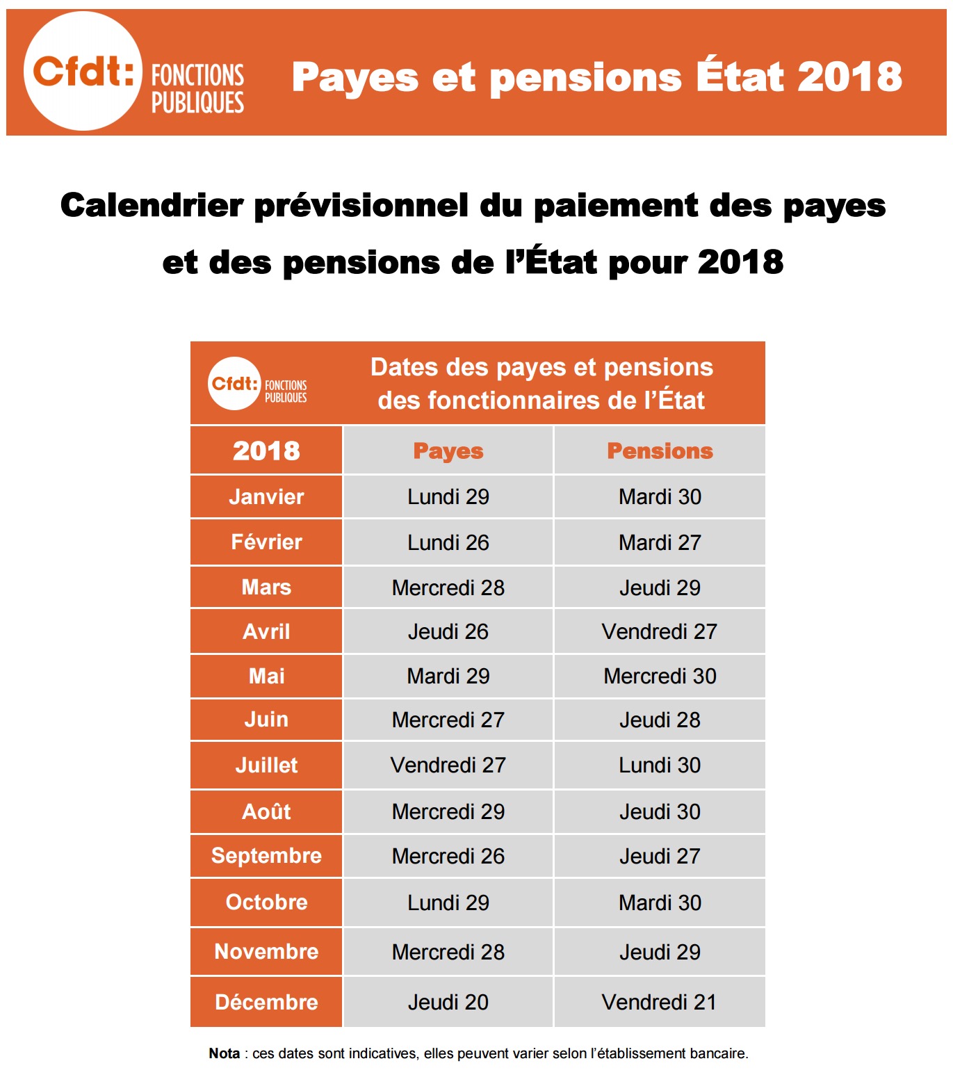 calendrier paiement fonction publique