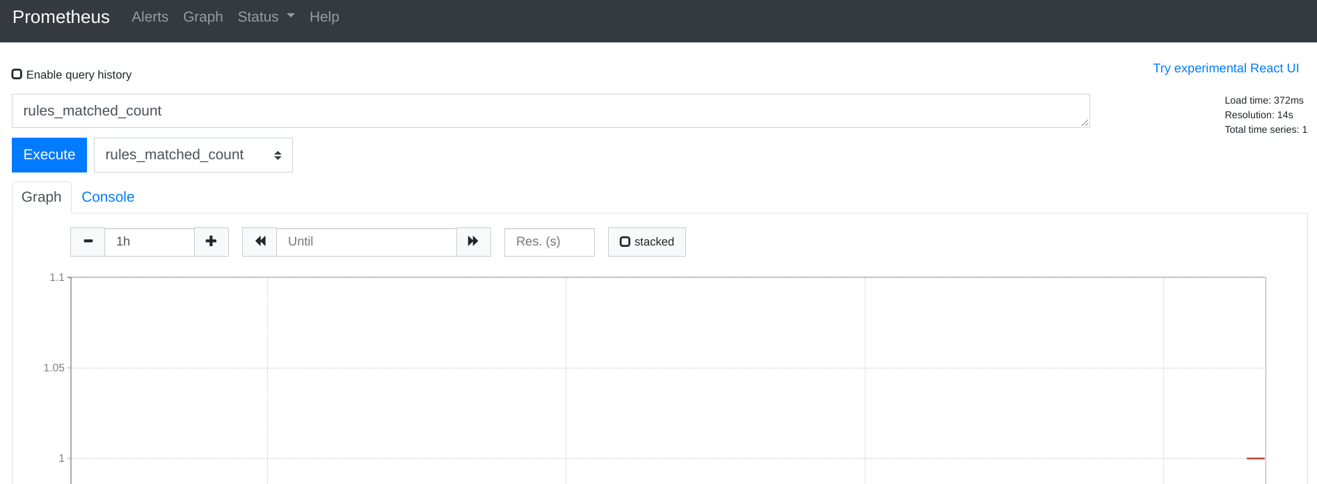 Add Custom Prometheus Metrics in Kie Server Jose Carvajal