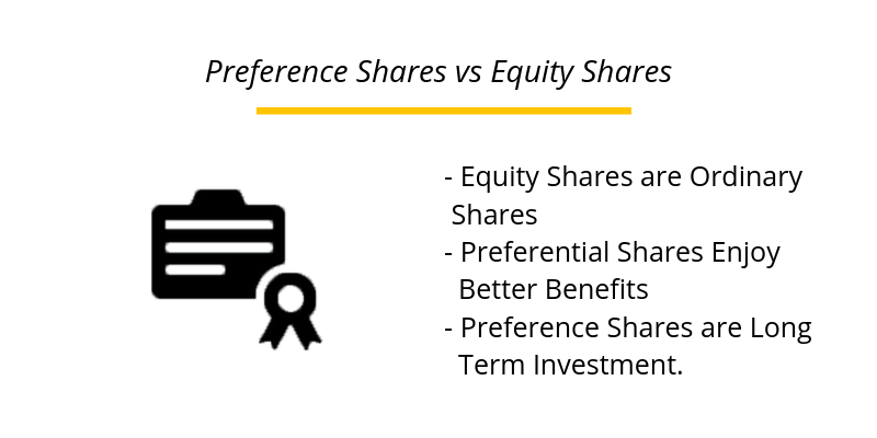Difference Between Preference Share and Equity Shares