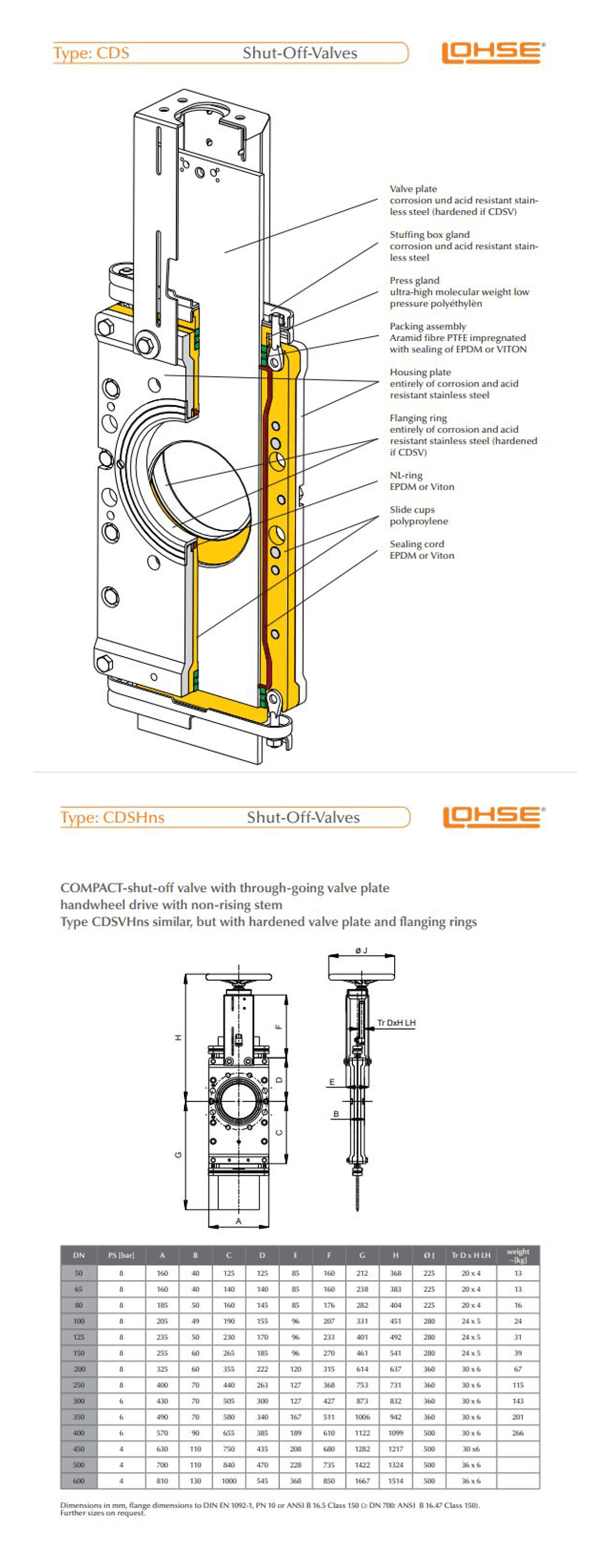KNIFE GATE LOHSE 에스지하이텍