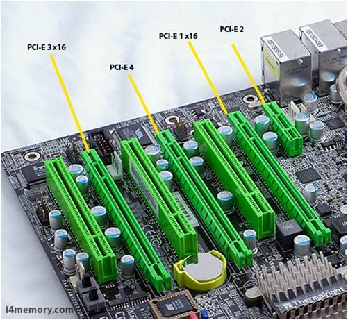 BAGIAN BAGIAN CPU (MOTHERBOARD) nellaregina94