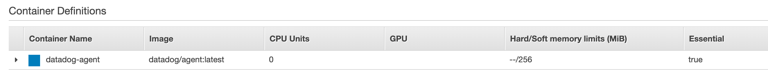 DevOps Log 1: Setup DataDog and APM in AWS Fargate