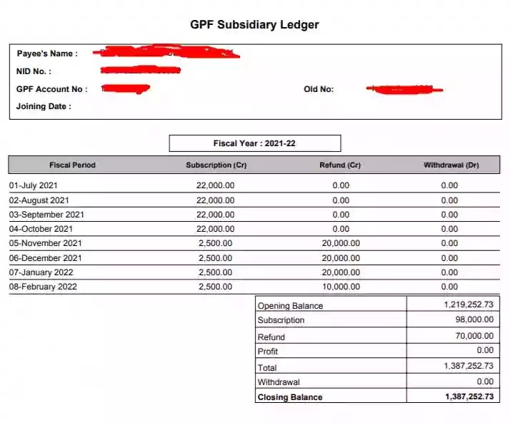 Ibas++gpfaccountsslip ?ibas++gpf account balance check