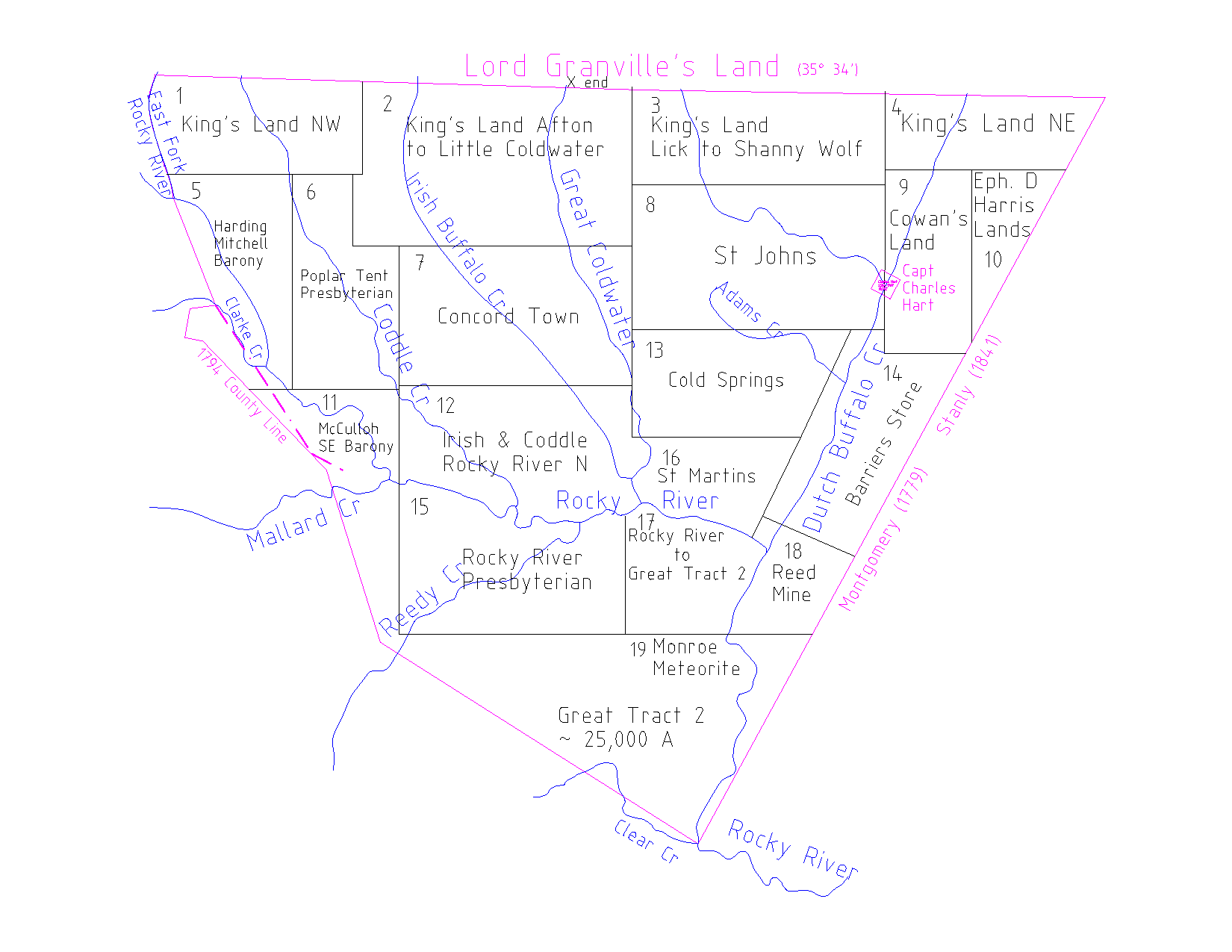 Cabarrus County, North Carolina, Plats and Maps 17471916