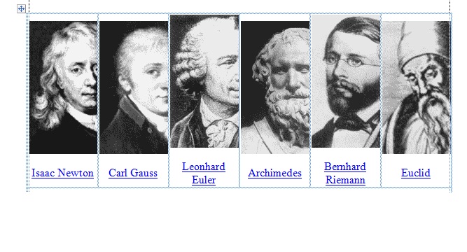 List Of Greatest Mathematicians In 2023 Greatest Mathematicians Of All Time |