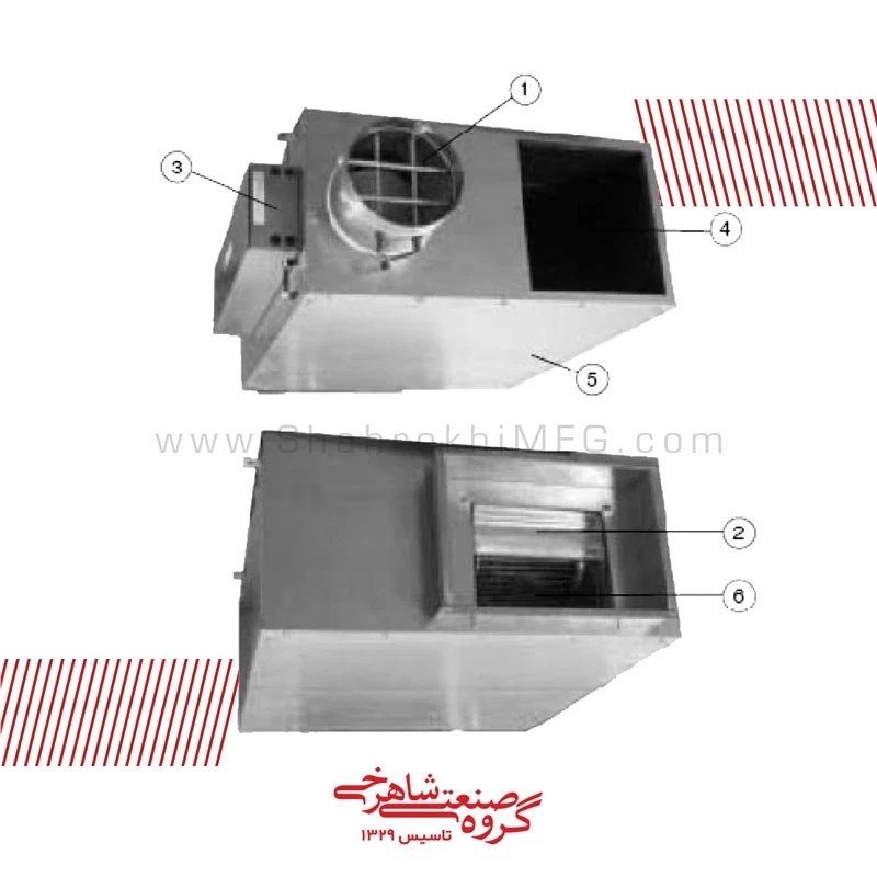 Components of VAV boxes Shahrokhi Industrial Group