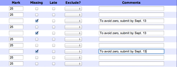 Griffith Zeros On Missing Assignments Unacceptable The Shakerite
