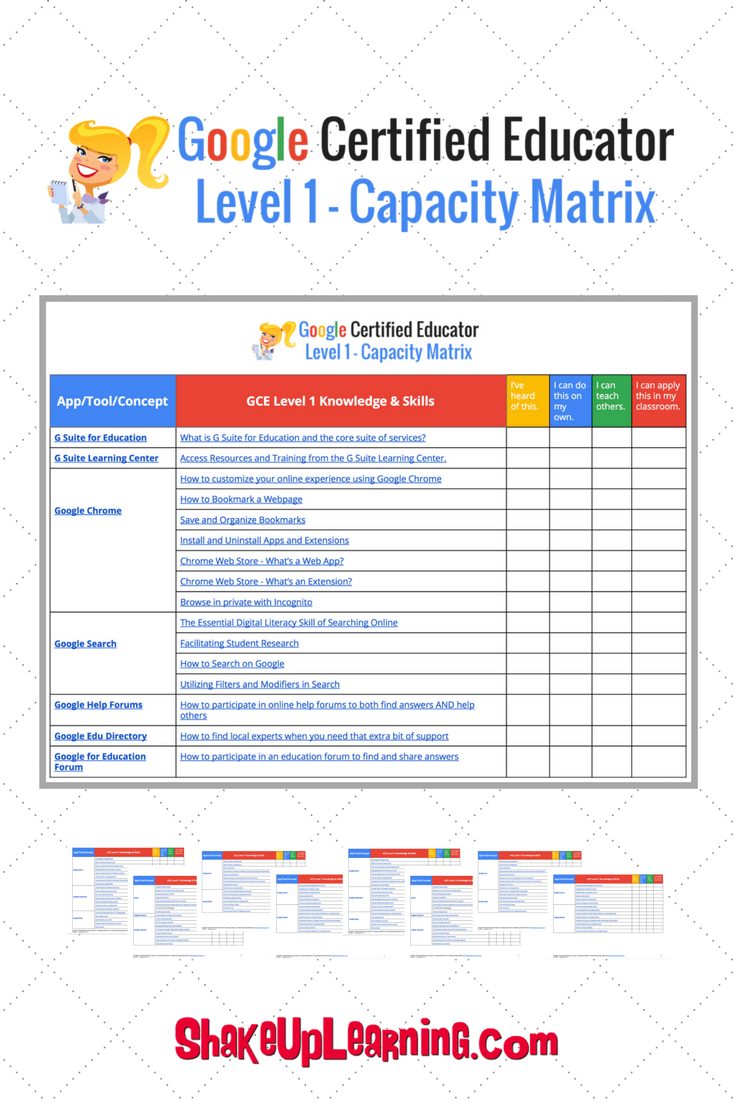 Google Certified Educator Level 1 Capacity Matrix | Shake Up Learning