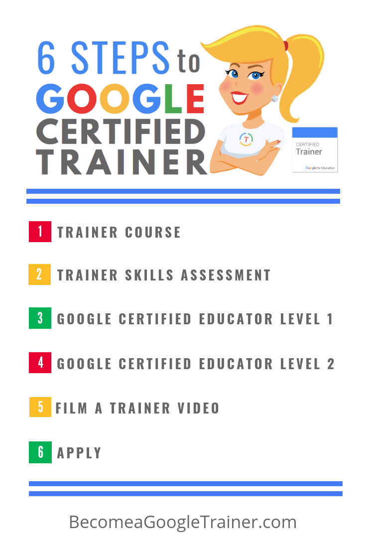 How long does IT take to Google certified?