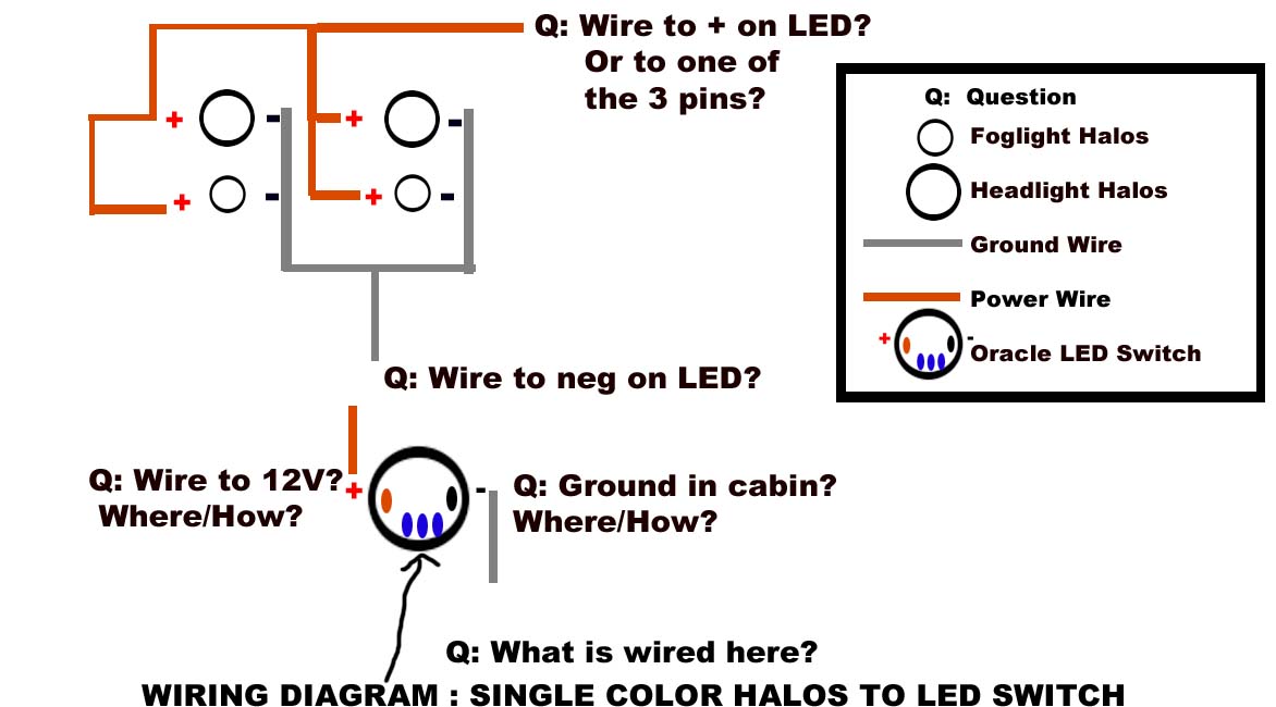 sanity check nonrs halo lighting, adding a switch