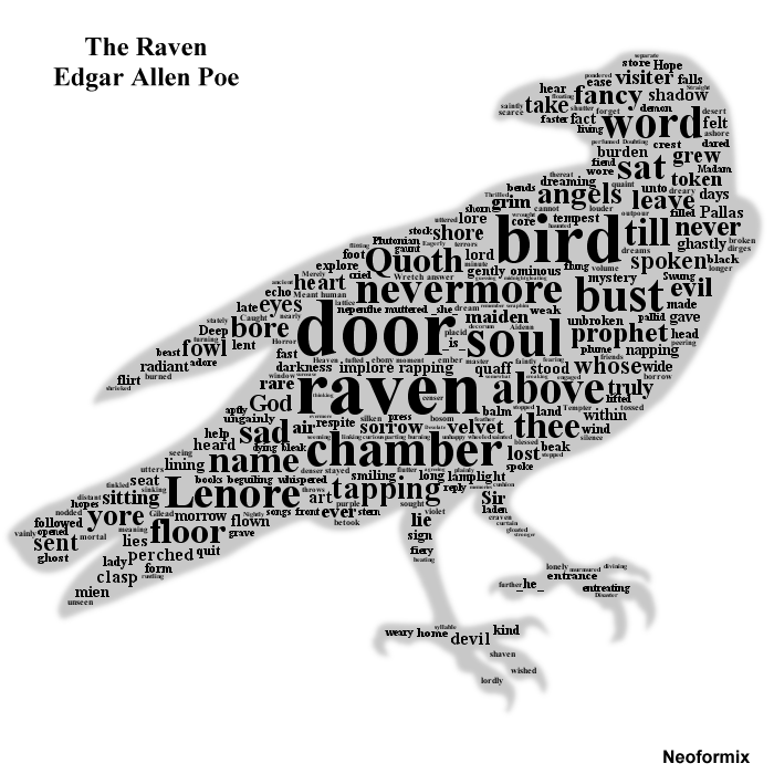 Quotes From The Raven Edgar Allan Poe. QuotesGram