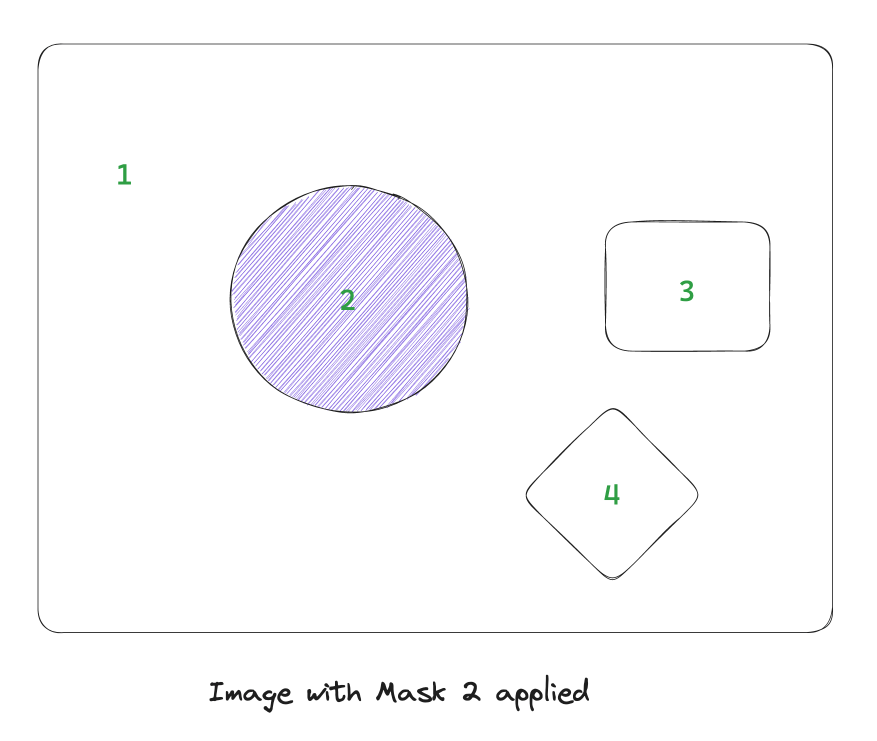 Instant colour fill with HTML Canvas SOS