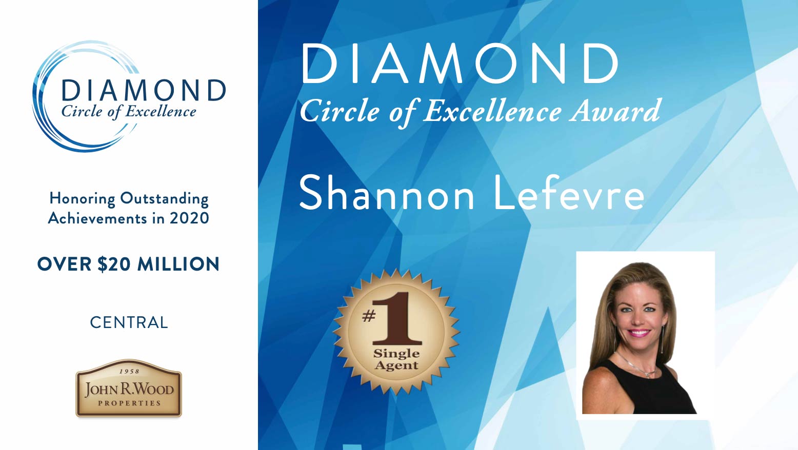 10 Things You Need To Know About Naples Real Estate Shannon Lefevre