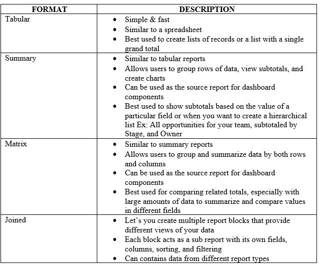 How do i create a matrix report in salesforce lightning Einstein Hub