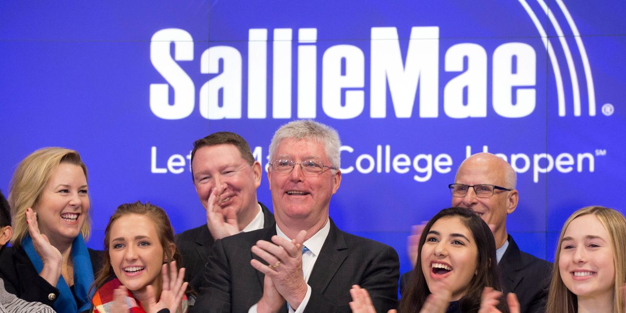 Top Four Best Private Student Loans Providers In USA 2020