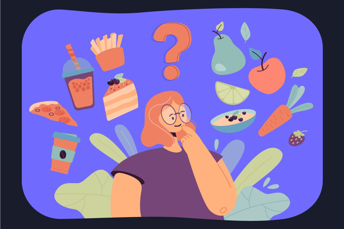 Calorie Calculator Calories a Person Needs to Consume Each day