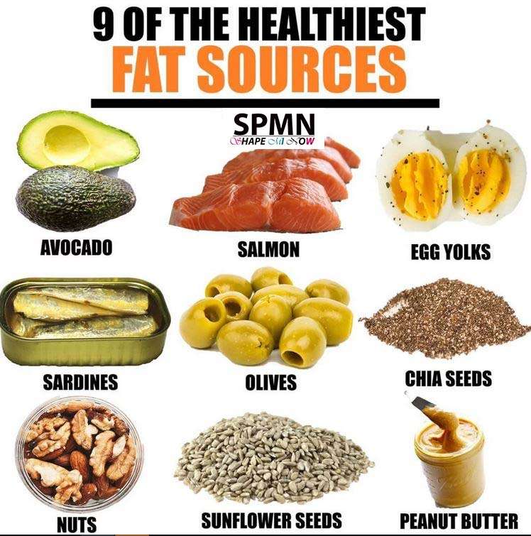 19 Foods That Make Your Face Fat (How to Gain Weight on Face in 7 Days