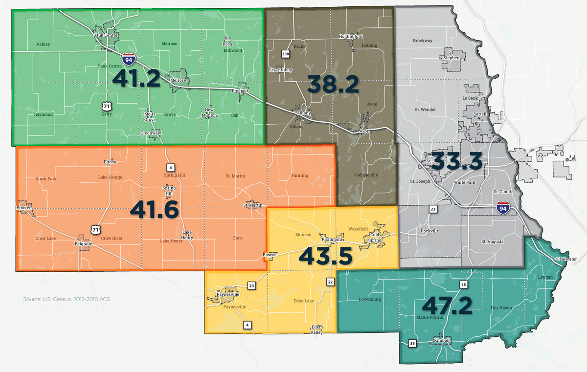 Shape Stearns 2040 Population