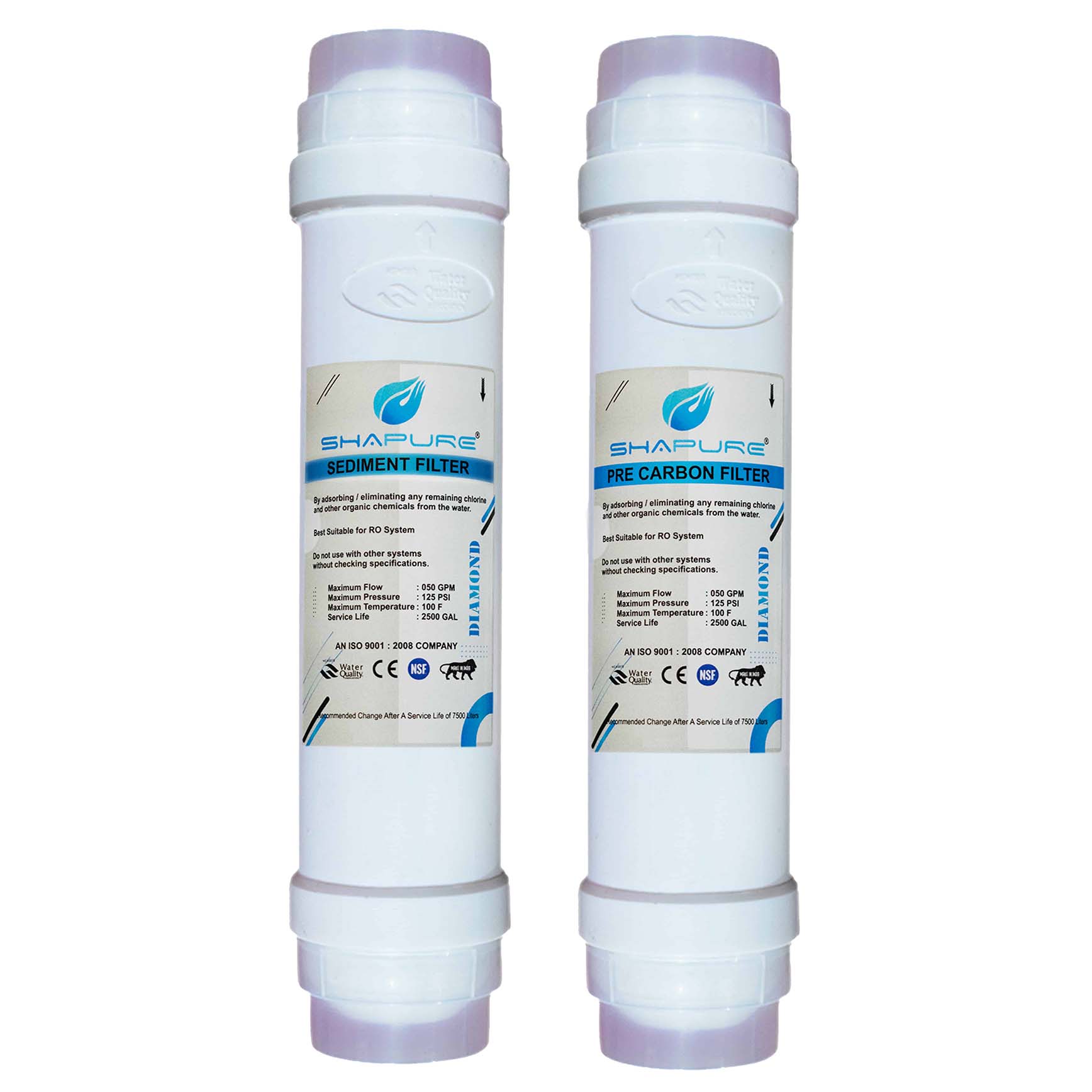 Best Filters For Ro Water Filter Cartridges 2021 Shapure