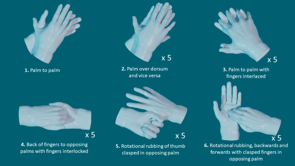 Comparison of EN 1500 and EN 1499 Standards for Hand Hygiene
