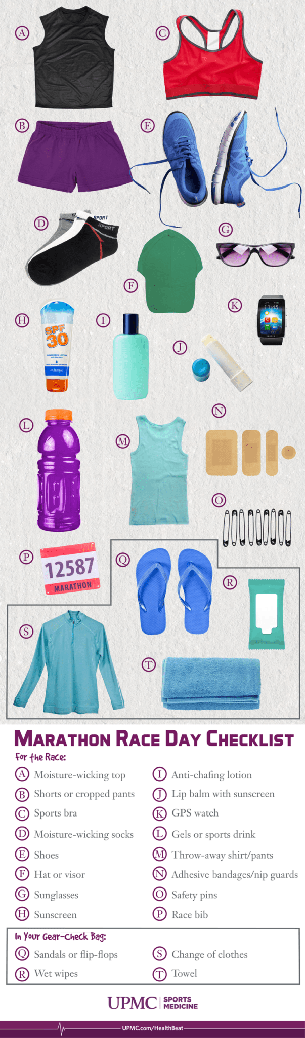Marathon Race Day Gear Checklist UPMC HealthBeat