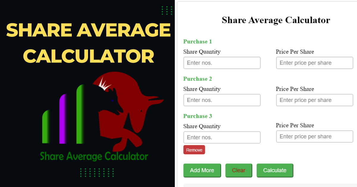 Share Average Calculator Stock Averaging Cost Calculator