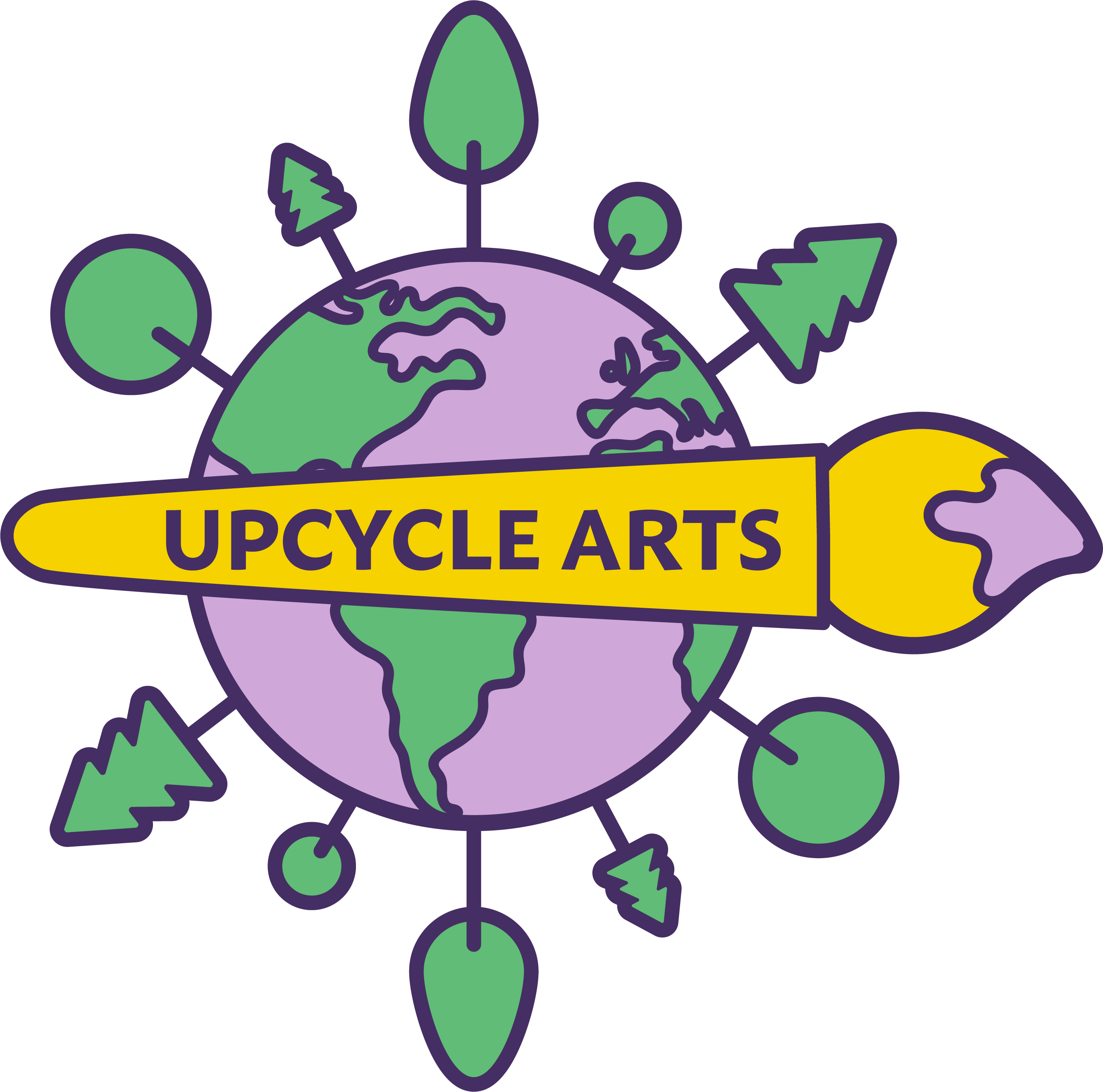 Upcycle Arts