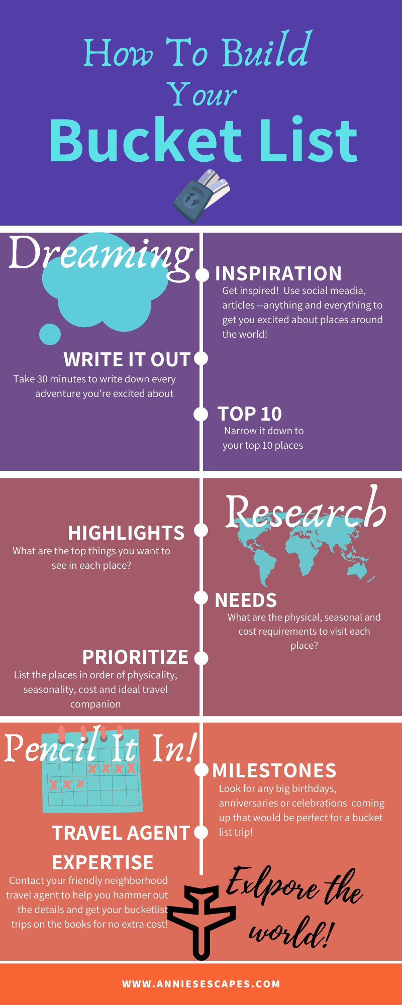 Building Your Bucket List Shared Adventures