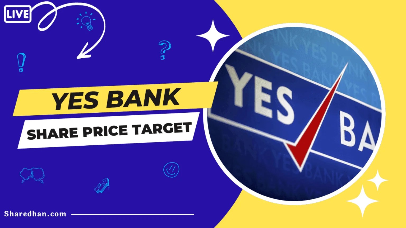 Buy or Sell Yes Bank Share Price Target 2023, 2024, 2025, 2027, 2030 to 2050 » Sharedhan