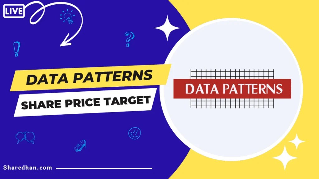 Data Patterns Share Price Target 2023, 2025, 2027, 2030 to 2050 Sharedhan