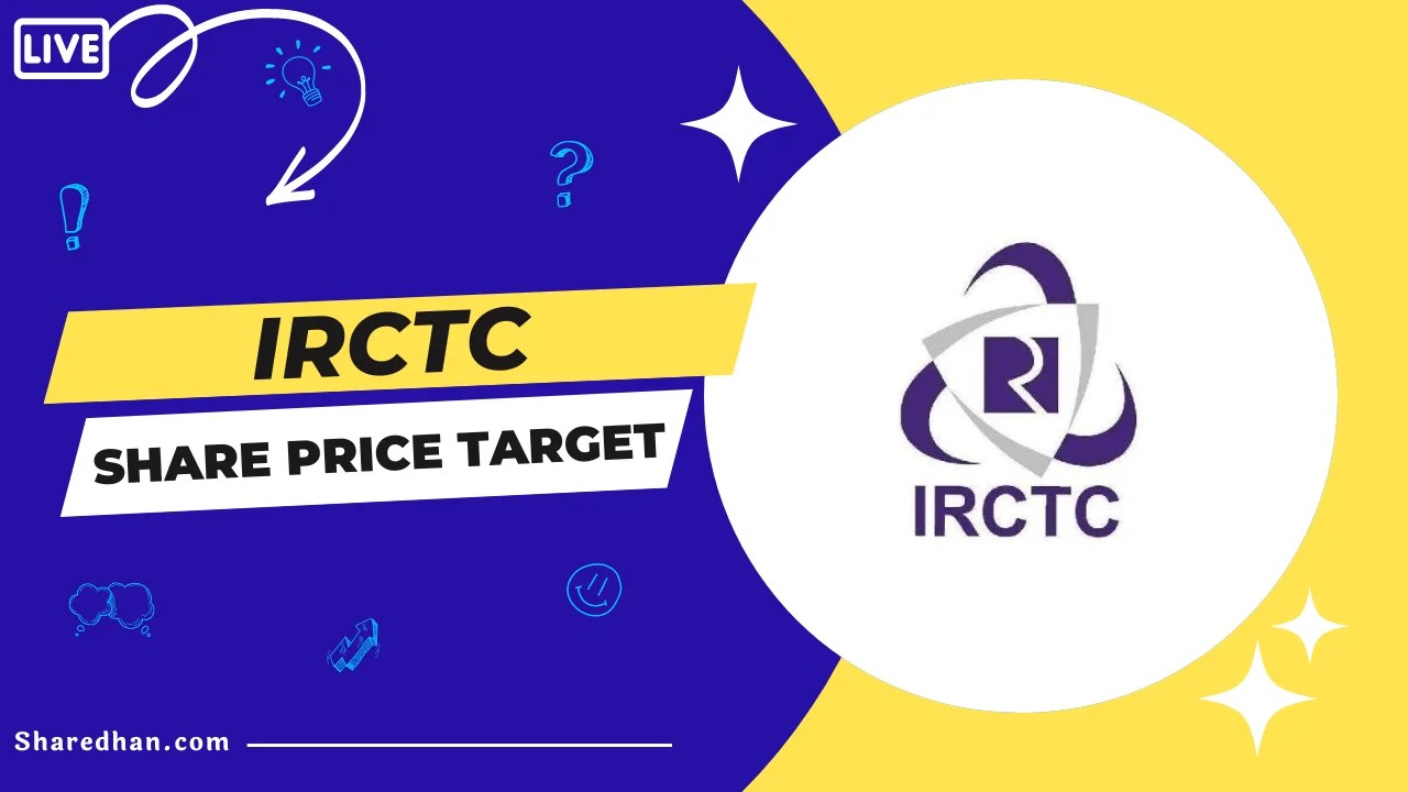 Buy or Sell IRCTC Share Price Target 2023, 2025, 2027, 2030 to 2050