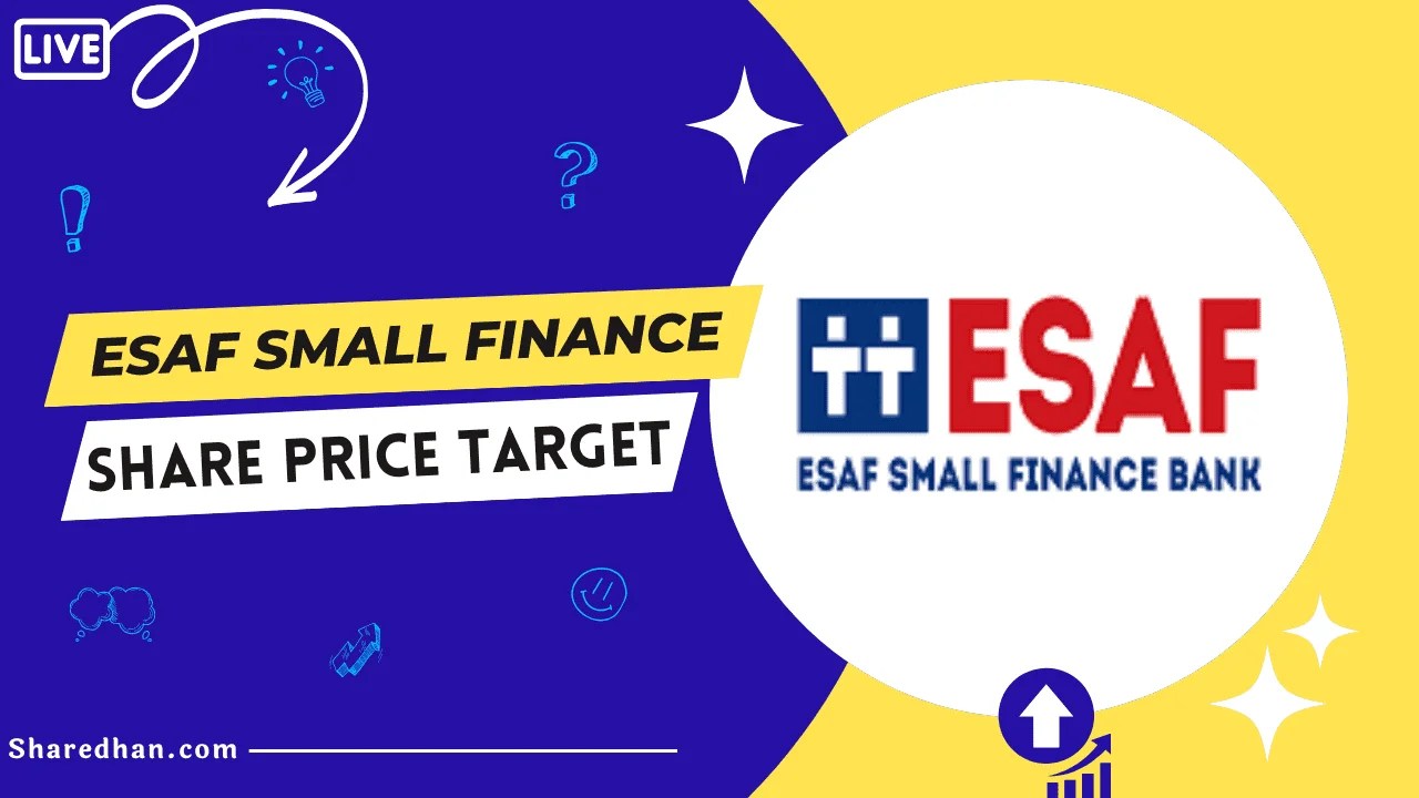 Buy or Sell ESAF Small Finance Share Price Target 2023, 2024, 2025