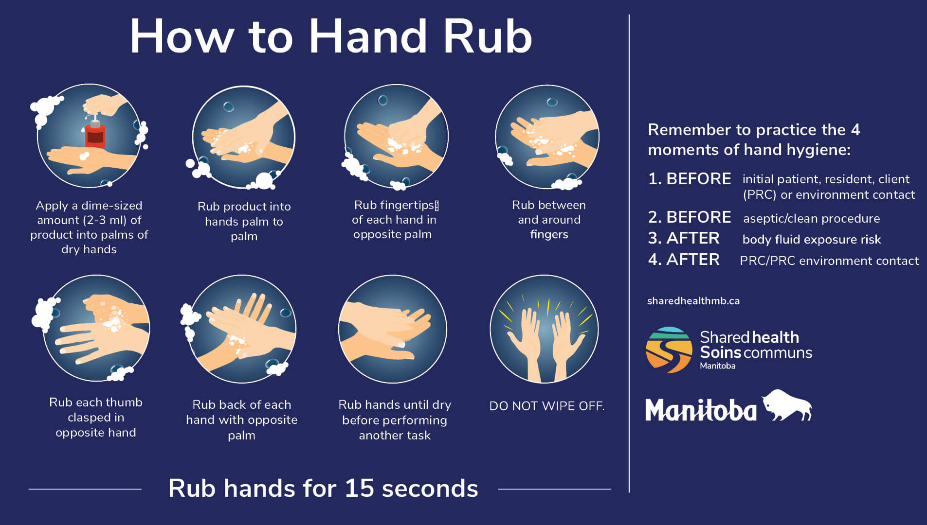 Posters Shared Health