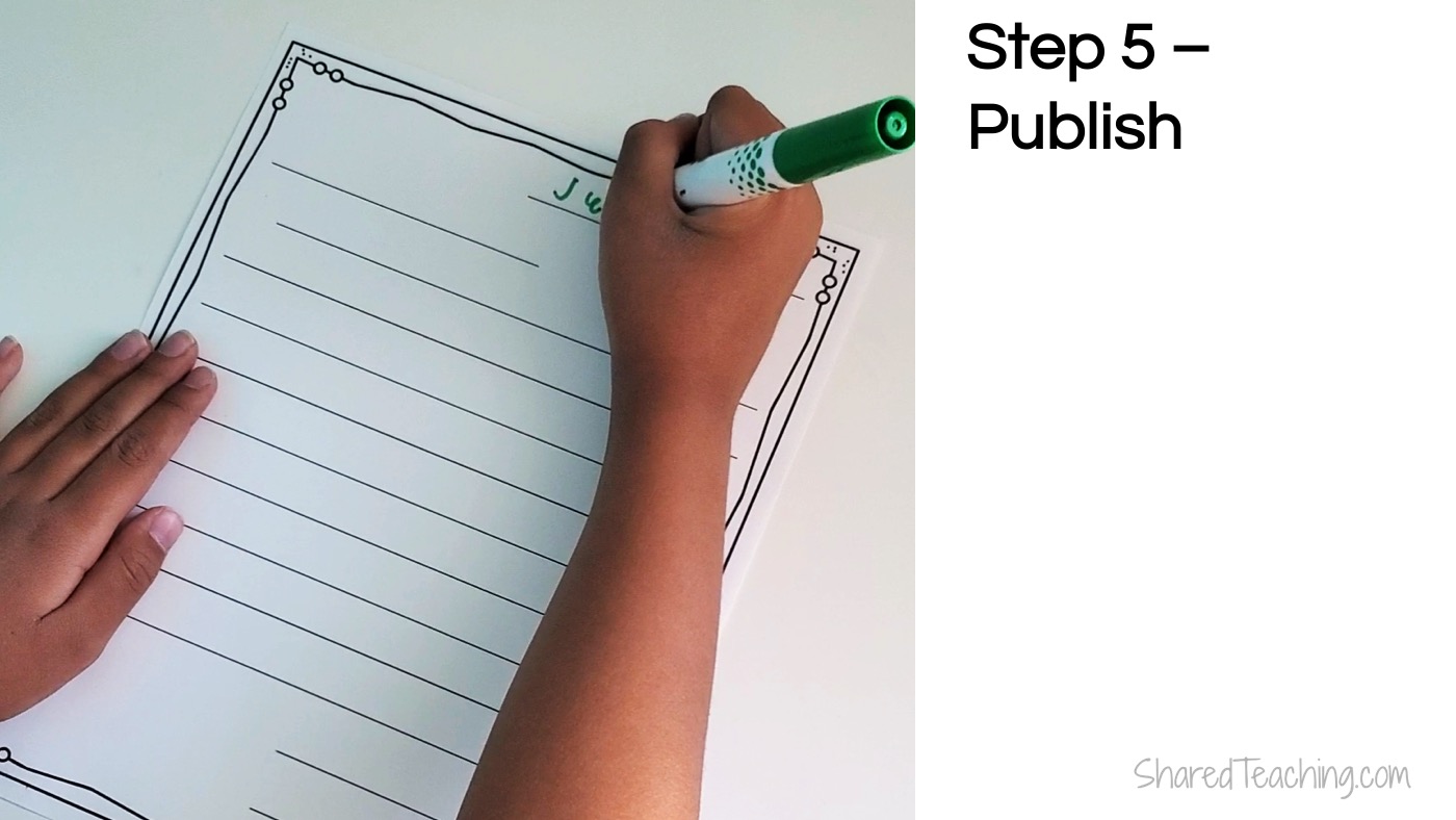 The 5 Steps in the Writing Process Shared Teaching
