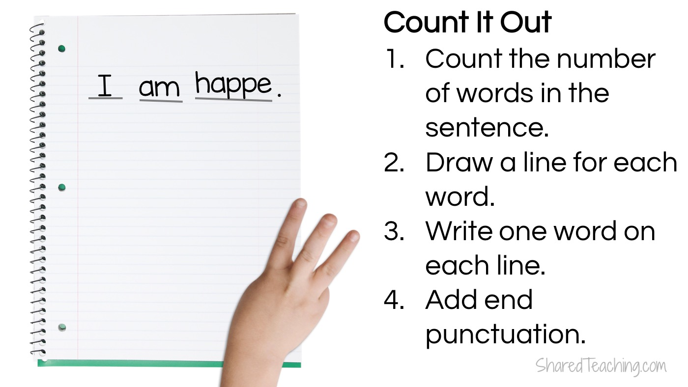 teachsentencewritingcount Shared Teaching