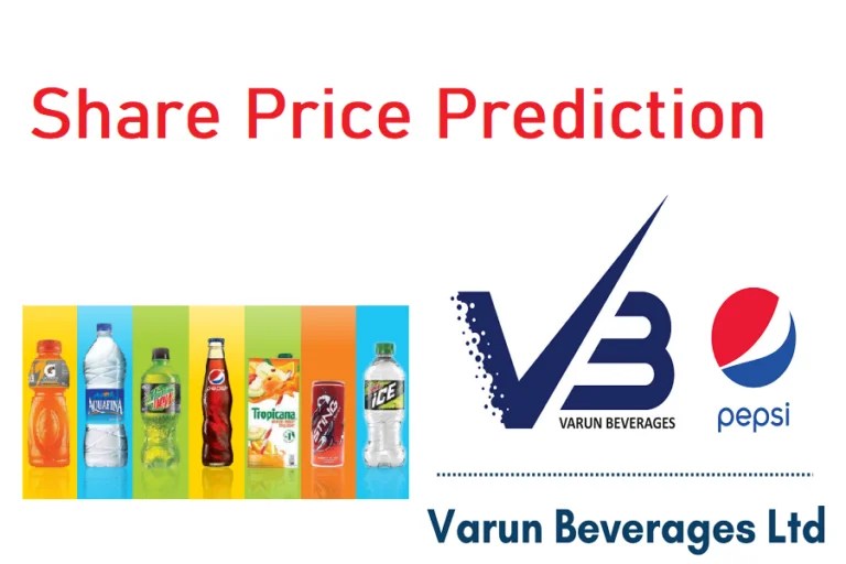 Varun Beverages VBL Share Price Prediction 2023, 2024, 2025, 2026, 2030