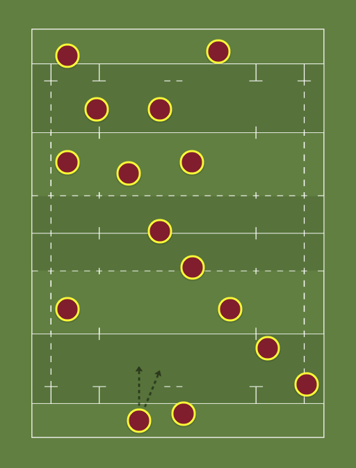 Abergavenny RFC WRU National Bowl QF 2nd March 2019 Rugby union