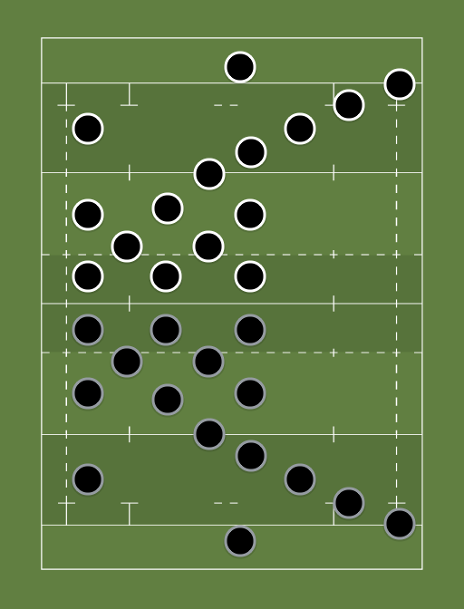 New Zealand vs Old New Zealand Rugby union formation creator