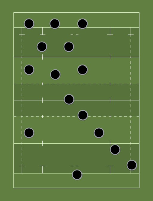 RUCK Team of the Week RUCK Rugby World Cup team of the week Round 1