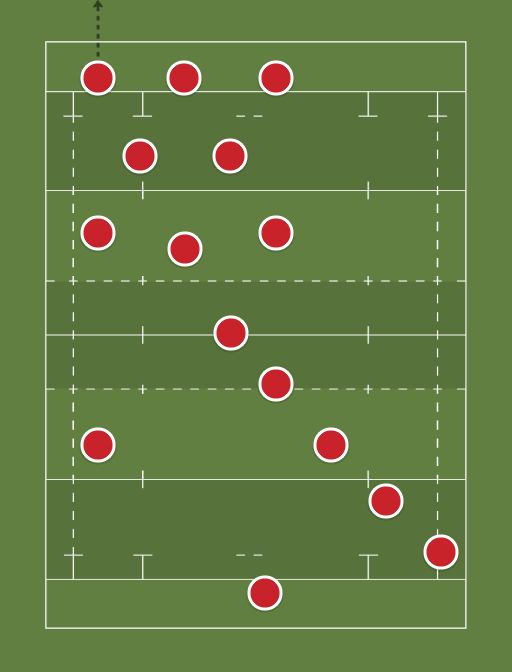 UON Uon Rugby union formation creator