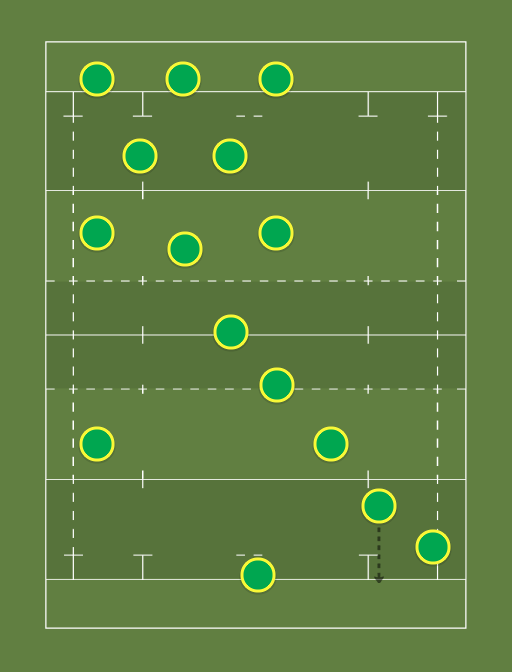 The Chippy Badboys Stow Cup Rugby union formation creator