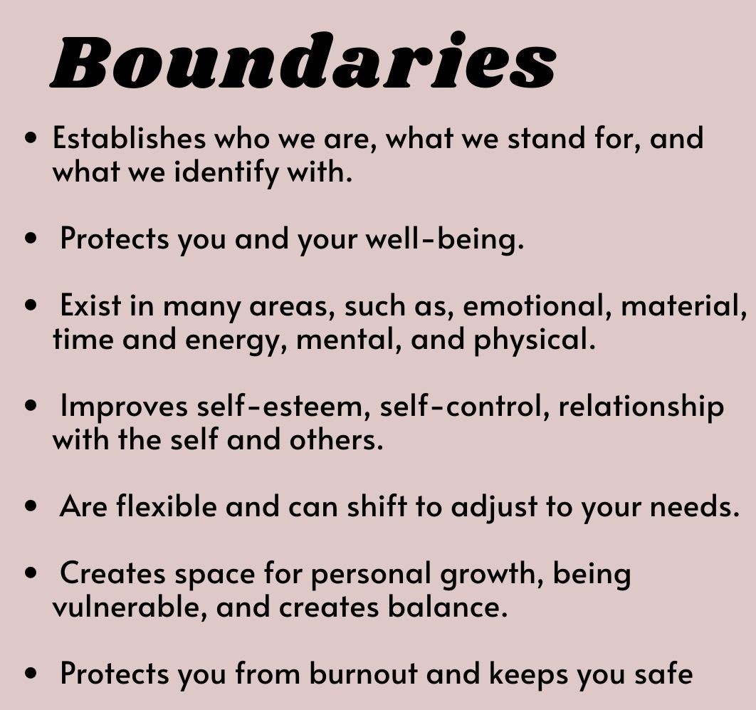 SelfCare Through Setting Boundaries Beginners Guide to Establishing