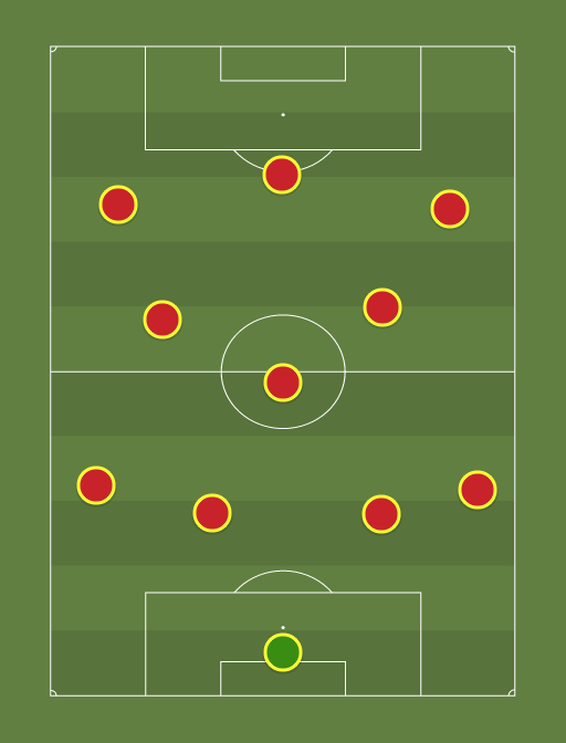 As Roma 2018 Plan (4-3-3) - Football Tactics And Formations - Sharemytactics.com 512_x_672_png