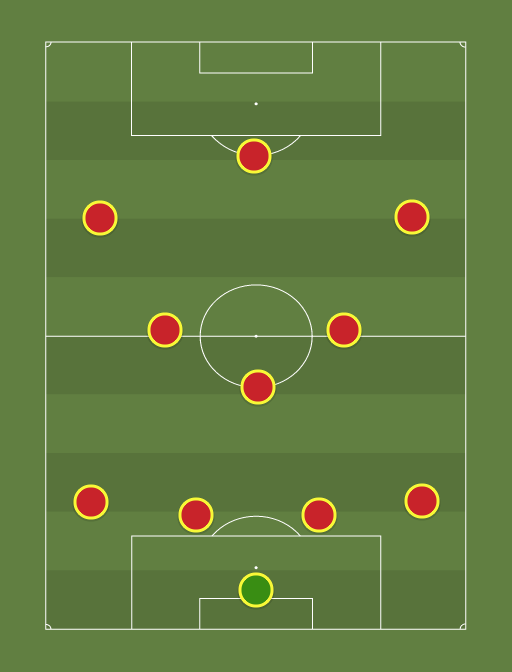How Spain Will Line Up For The World Cup And Squad Analysis CaughtOffside