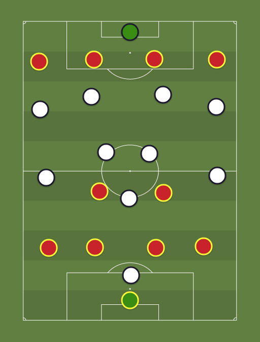 Best match ever Home (424) vs Best match ever Away (4231