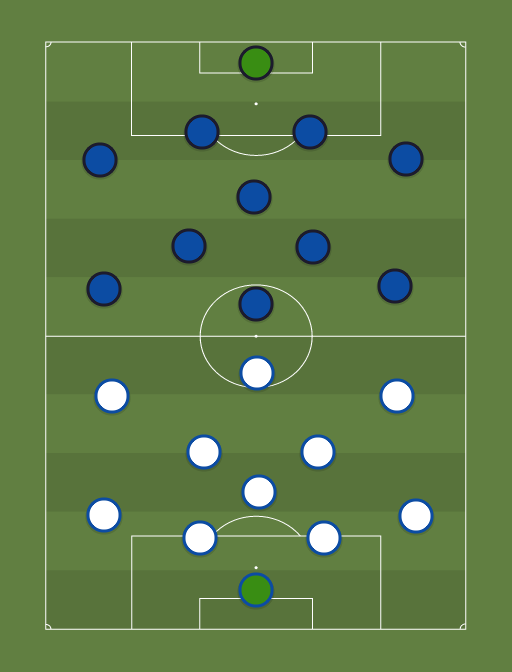 PSG (730) vs Club Brugge (550) Football tactics and formations