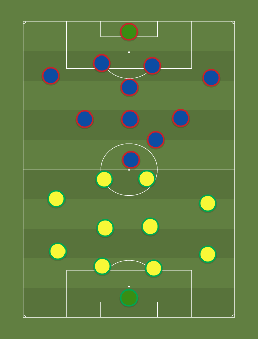 BRAZIL 1998 [0] (6310) vs FRANCE 1998 [3] (8110) Football