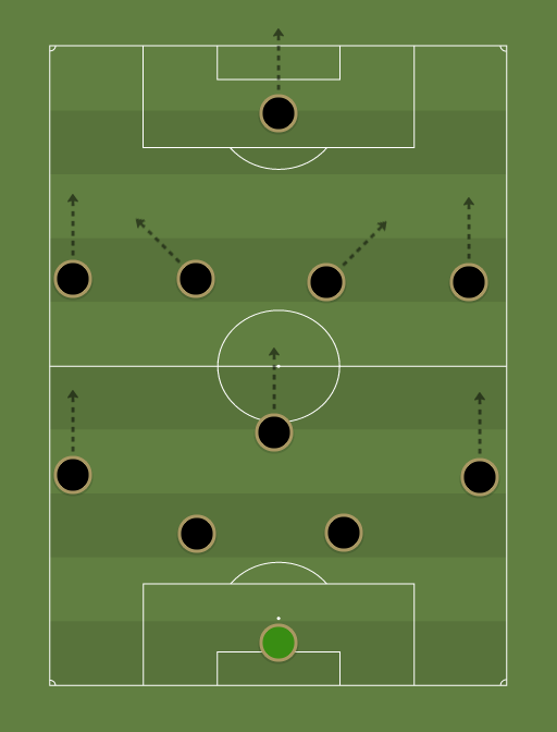 KS HS (4141) Kensington High school Soccer Football tactics and