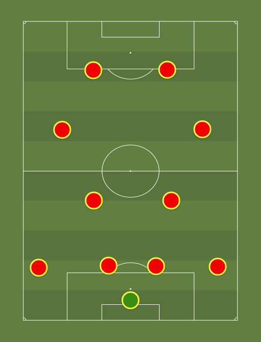 Barcelona squad vs PSG (4222) Champions League 30th
